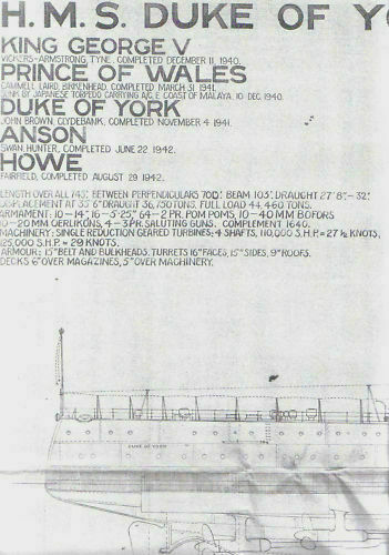 The H.m.s. "duke Of York" Warship Model Drawings By David Macgregor, London.